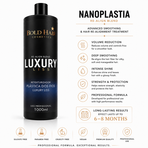 Bold Hair Luxury Professional Nanoplastia Treatment 1000ml